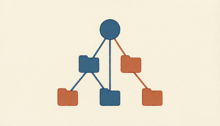 /images/posts/linux-filesystem.png
